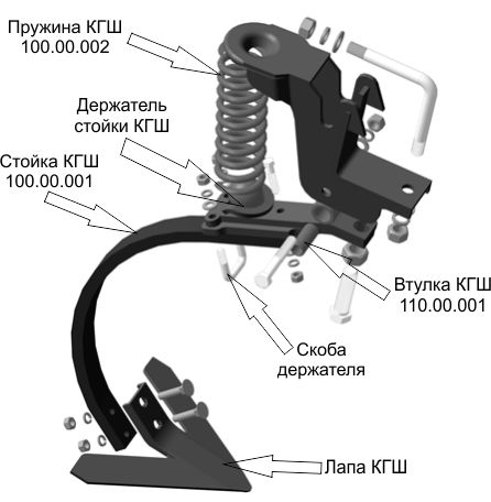 Детализация стойки КГШ стойка КГШ